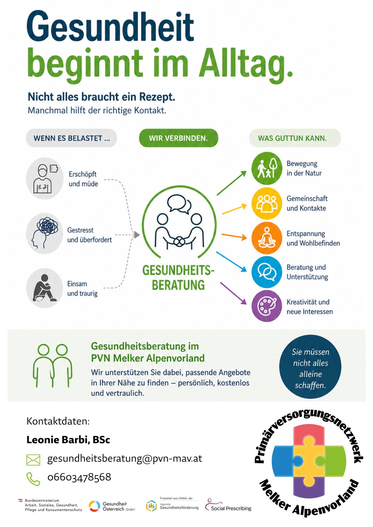 Gesundheitsberatung im PVN Melker Alpenvorland – Aushang